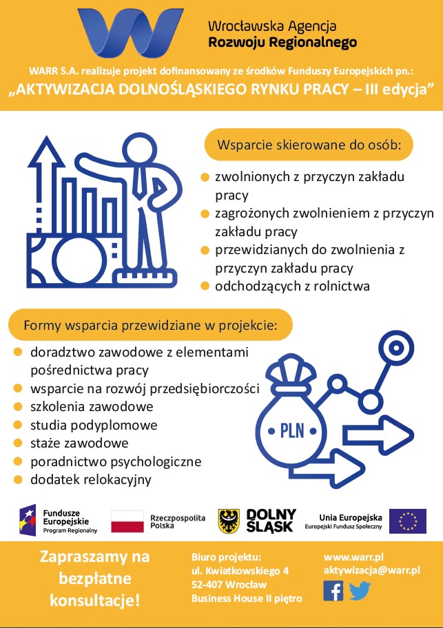 AKTYWIZACJA DOLNOŚLĄSKIEGO RYNKU PRACY – 8.5 RPO. Skorzystaj z wsparcia! 2 PLAKAT PROJEKT 8.5