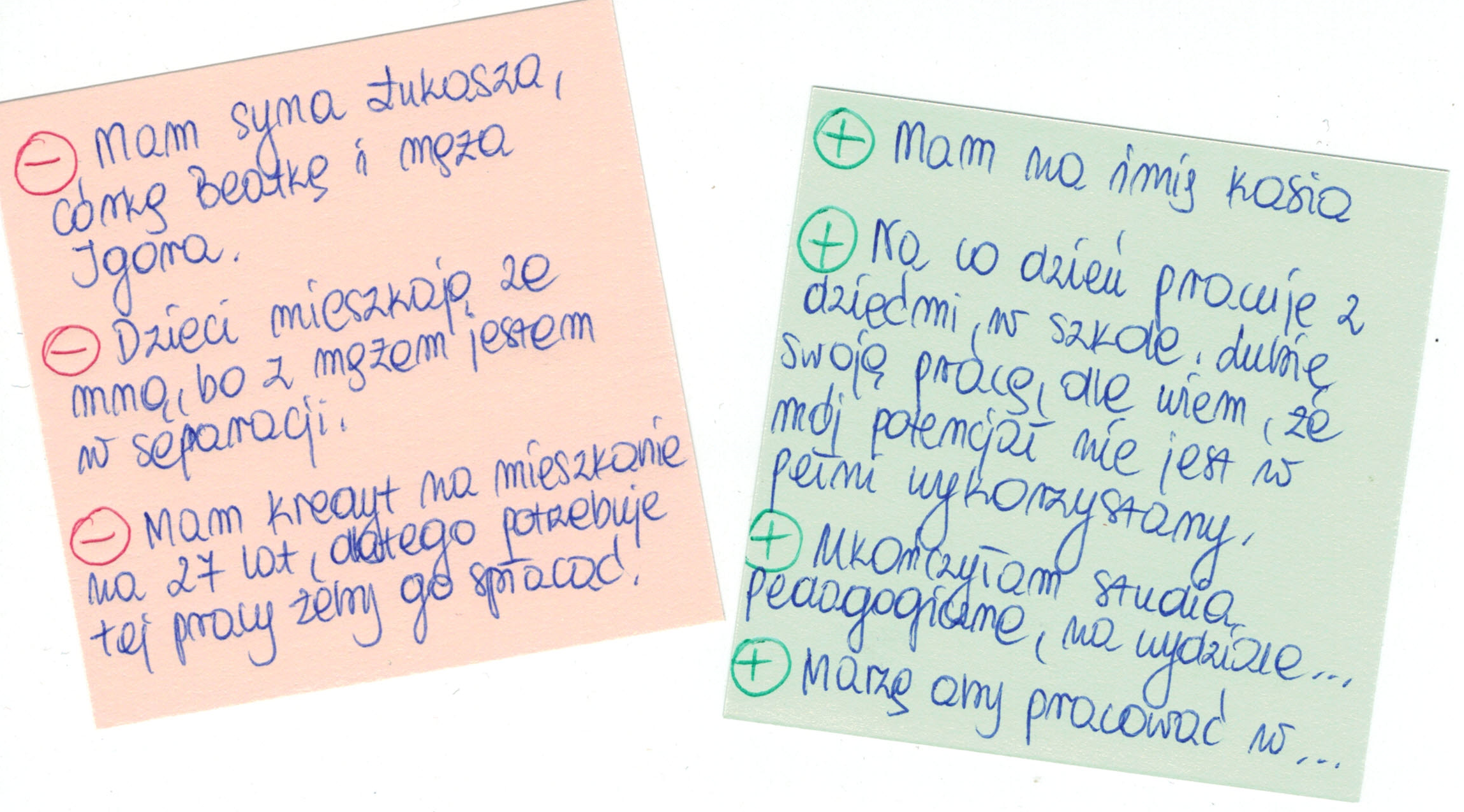 powiedz cos o sobie blog csipz.pl
