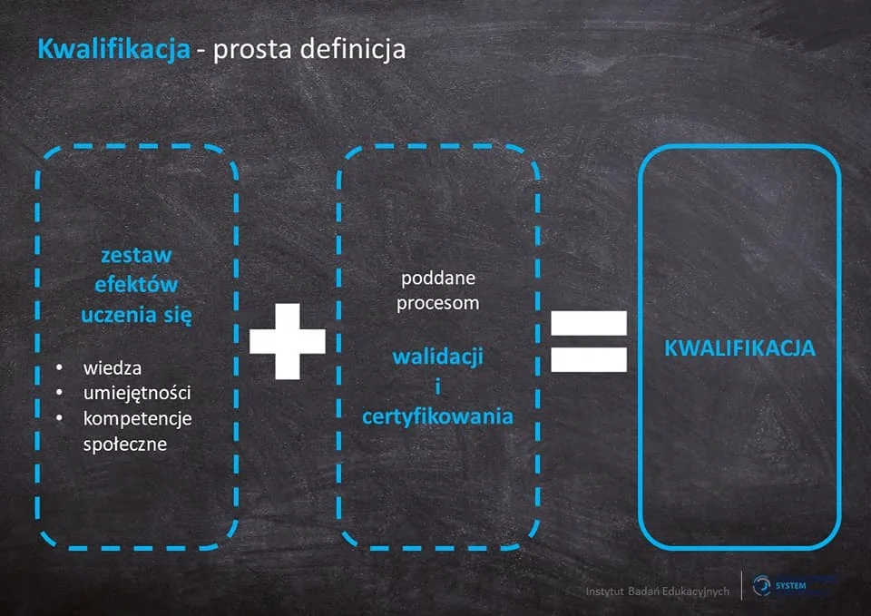 IV Zlot Ponadczasowych Doradców Zawodowych 3 iv zlot ponadczasowych doradcow zawodowych 3